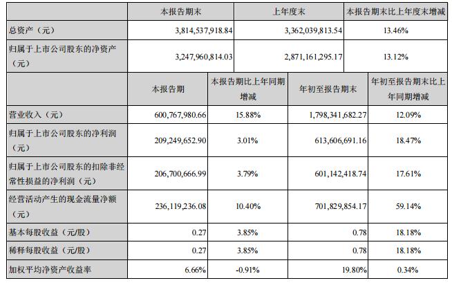 斯太尔股份有限公司