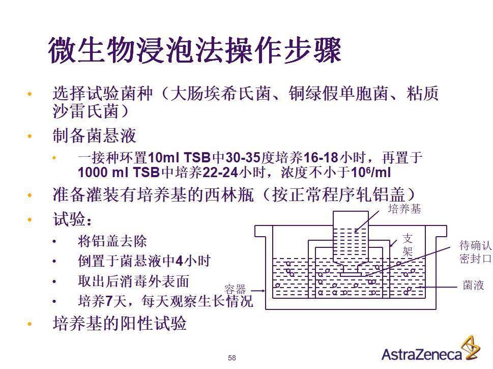 模具氮化工艺