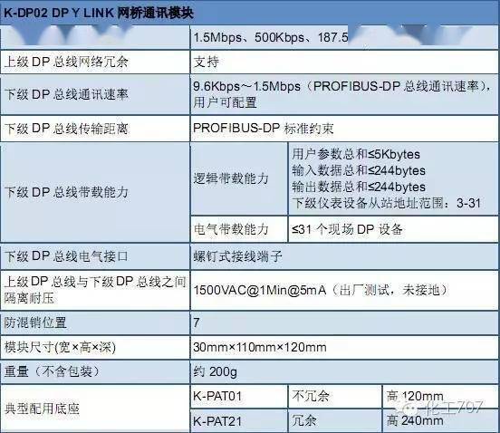 牛皮纸袋承重标准