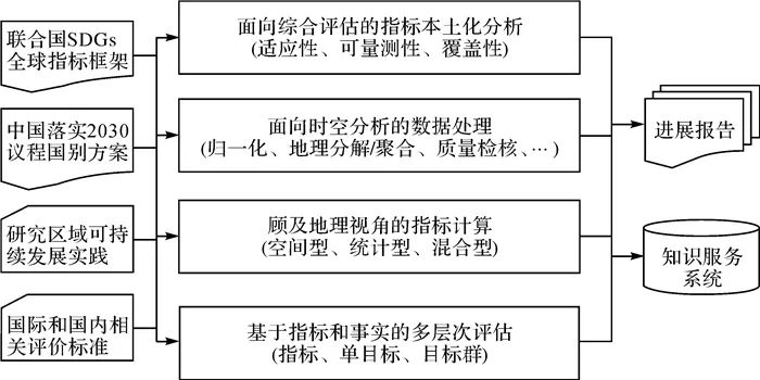 刨板机刀片安装