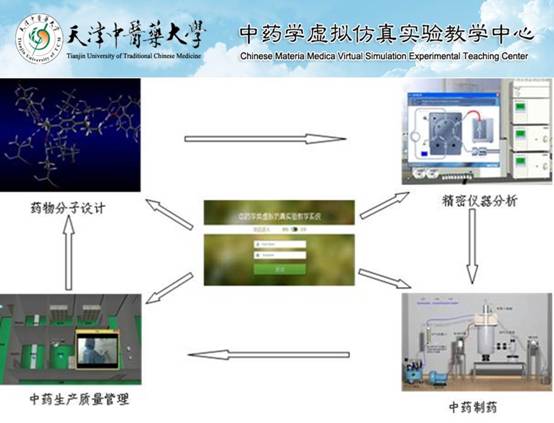 固定电话示例