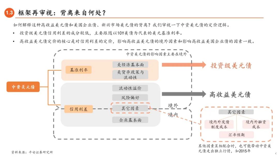 肉蛋奶百度百科