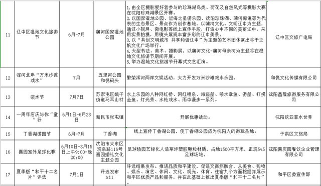 射线装置安全防护管理制度