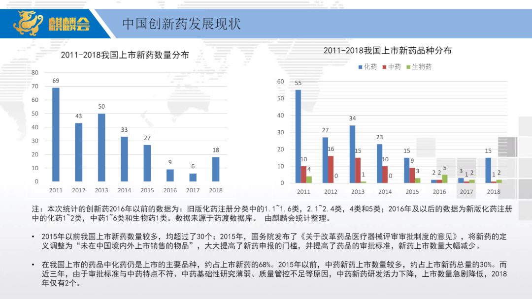 中药材行情走势分析与收益成语洞察——潮流版3.739，实地验证方案策略_4DM16.10.81