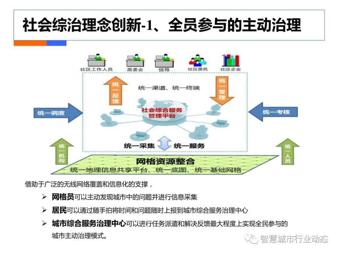 风叶厂工作的潜在危害，科学研究的解析说明，社会责任方案执行_挑战款38.55