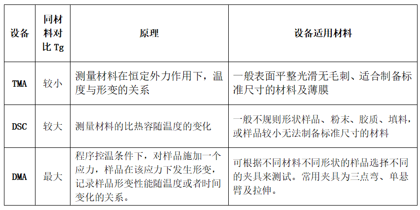 仿电镀钢圈实地验证方案策略及技术应用探讨——以4DM16.10.81版本为例，实地验证方案策略_4DM16.10.81