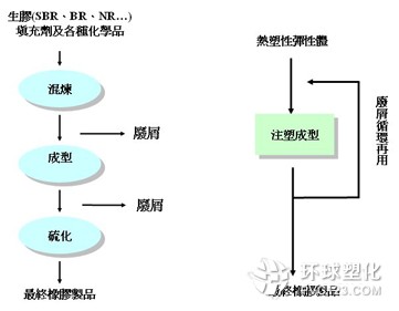 全自动橡胶硫化机械，定性分析解释定义与未来发展展望（豪华版），迅速处理解答问题_C版27.663