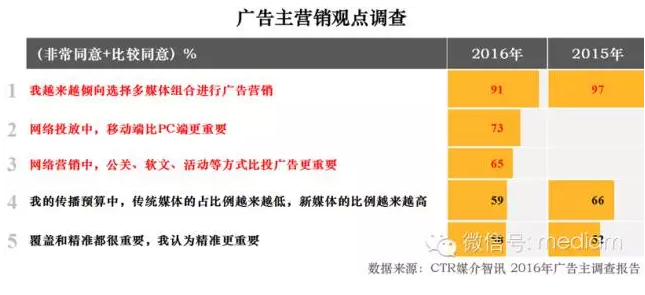 广告清洗设备与创新的计划分析，未来趋势的探讨，迅速处理解答问题_C版27.663