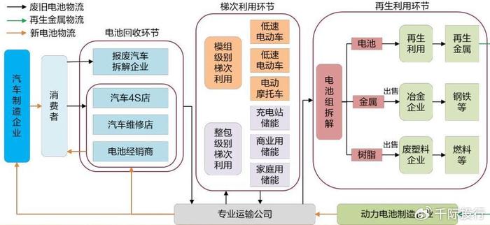 变频电源质量哪家好