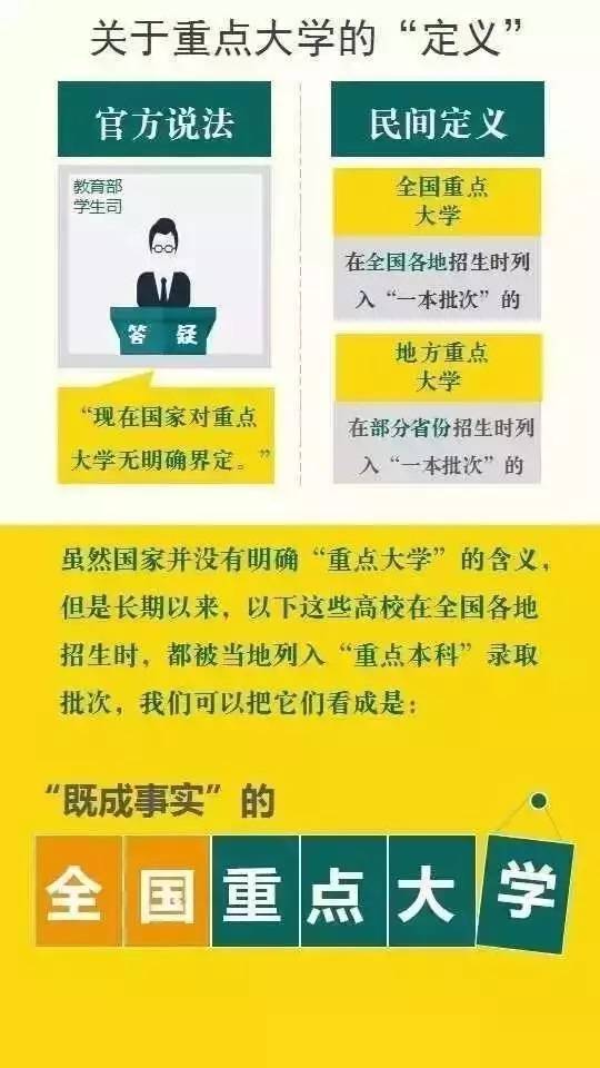 东南大学人工智能研究生院