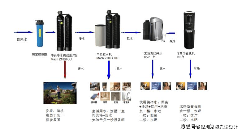 过滤胶体的膜，最新解答方案UHD33.45.26及其应用前景，社会责任方案执行_挑战款38.55