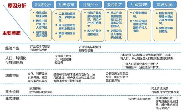 米线面是什么做的