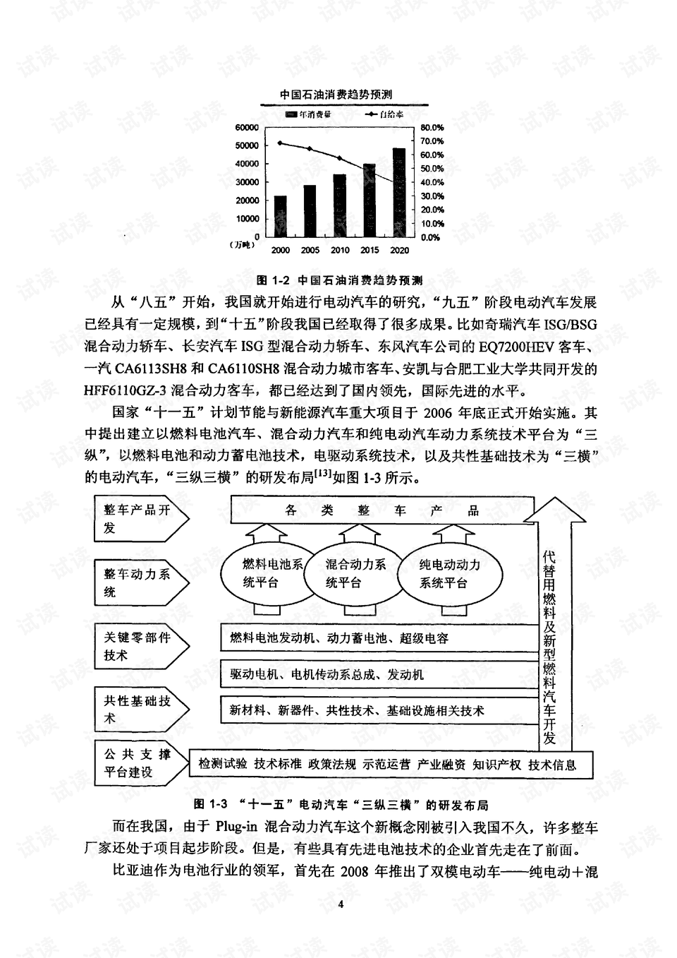 汽车涂装技术的发展研究论文