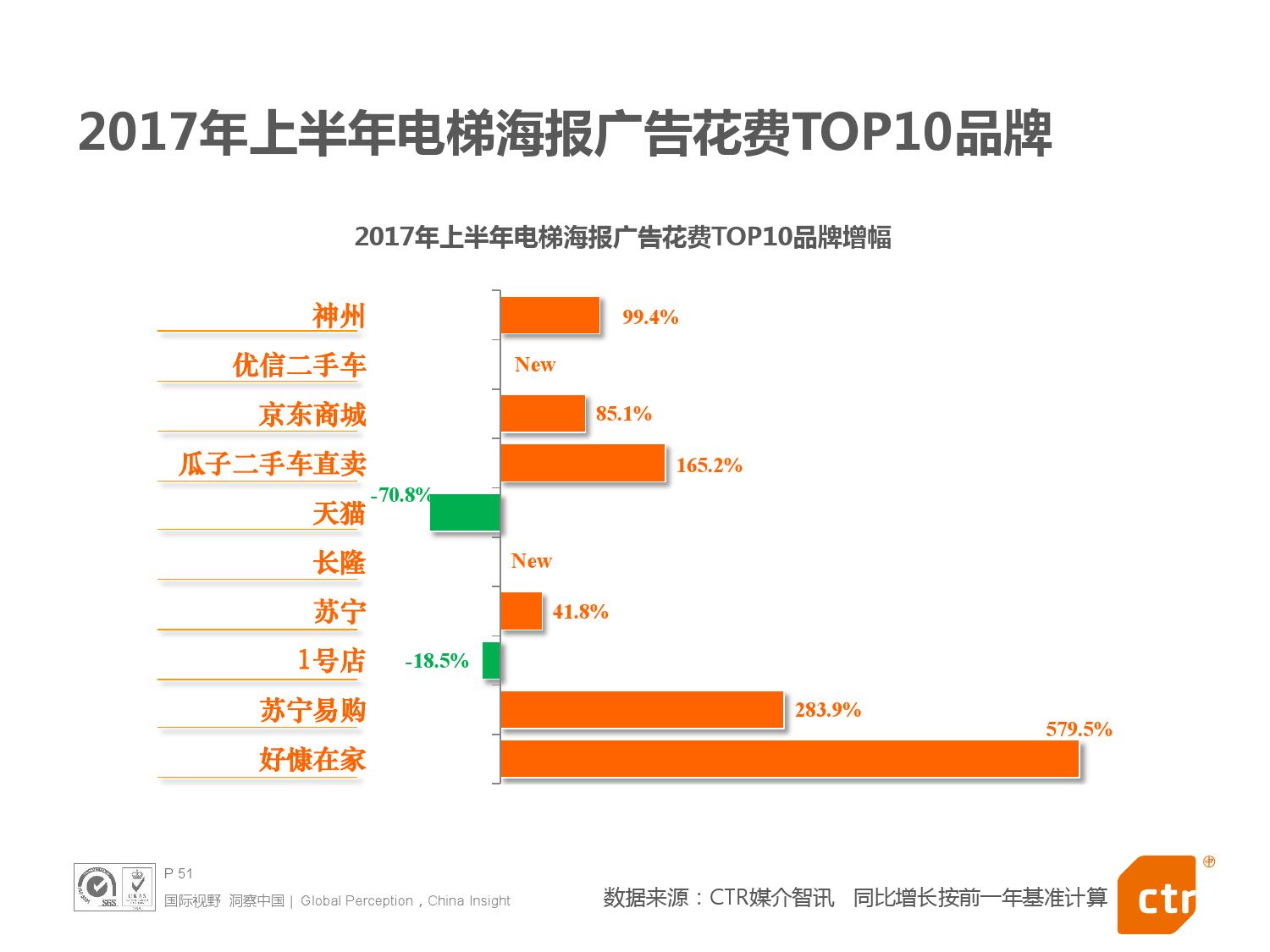 医药保健品代理网