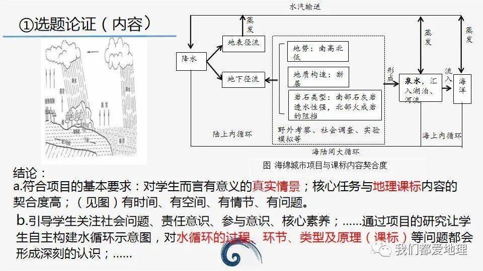 电桥优点