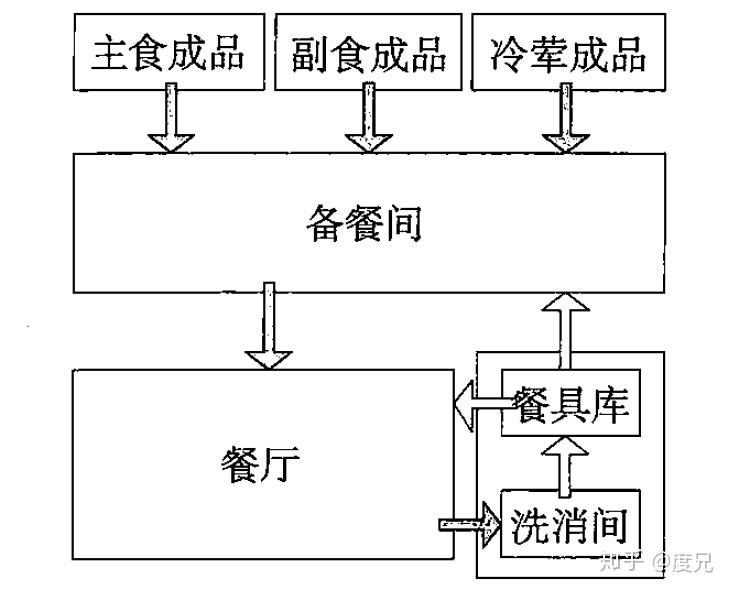 加湿器制造工艺