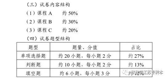 生物农药与助滤剂工作原理区别