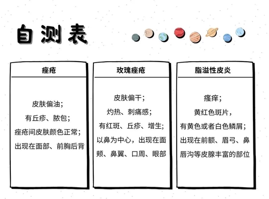 痘痘治疗医院，功能性操作方案制定的探索与实践，全面应用分析数据_The37.83.49