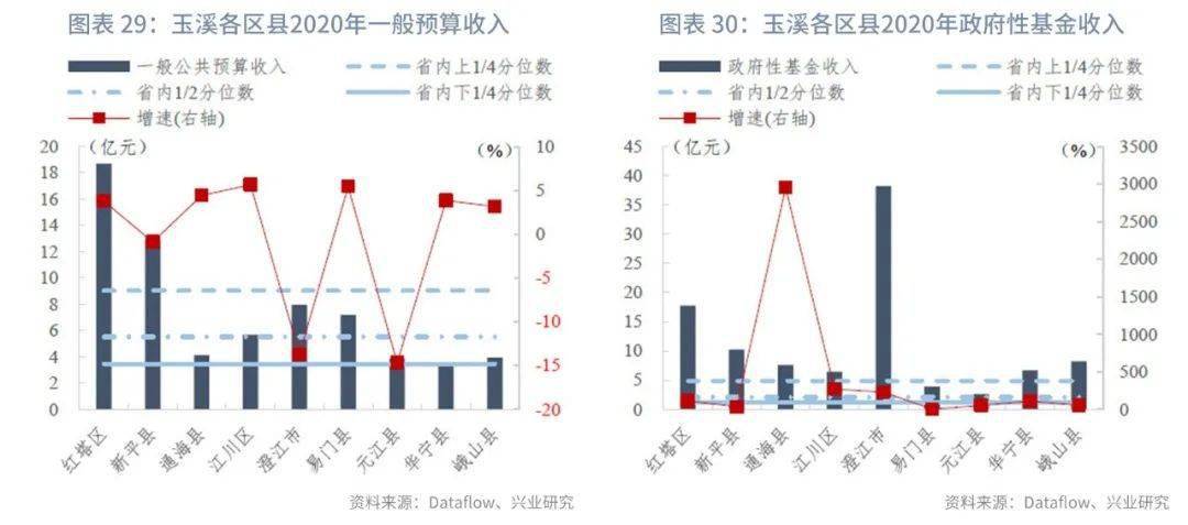 灯杆喷塑计算方式