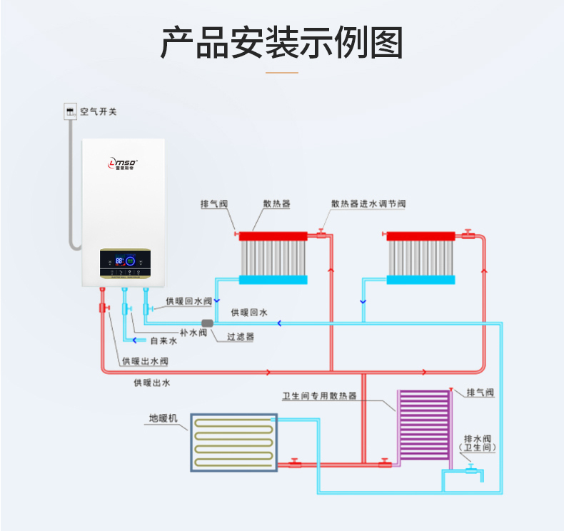 壁挂炉和炉子怎样一起用