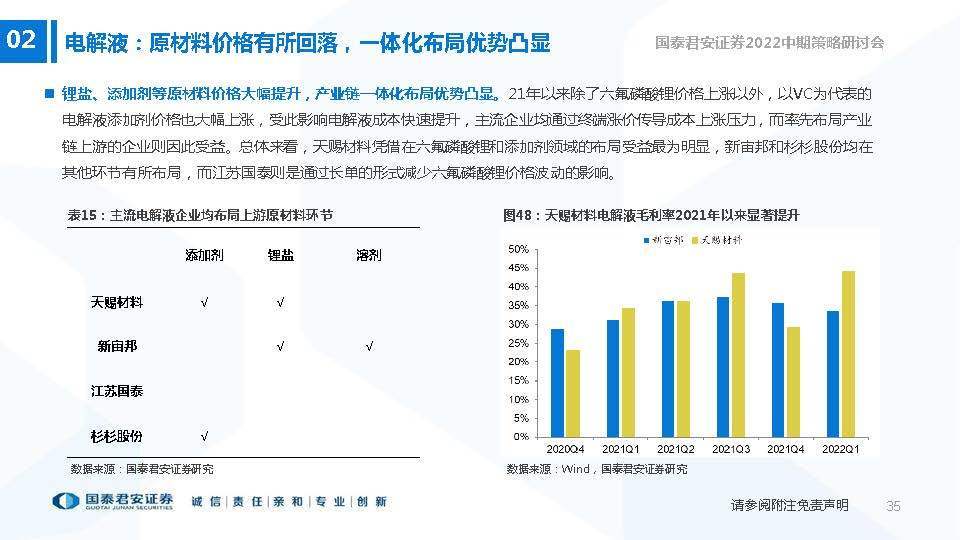 炔烃在能源中的利用，定义、定量分析及其在现代社会的重要性，创新计划分析_Executive69.24.47