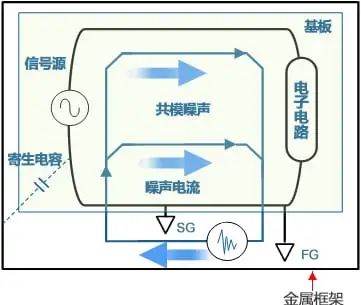 灭蚊灯没电了怎么办？专家意见解析与应对建议，迅速处理解答问题_C版27.663