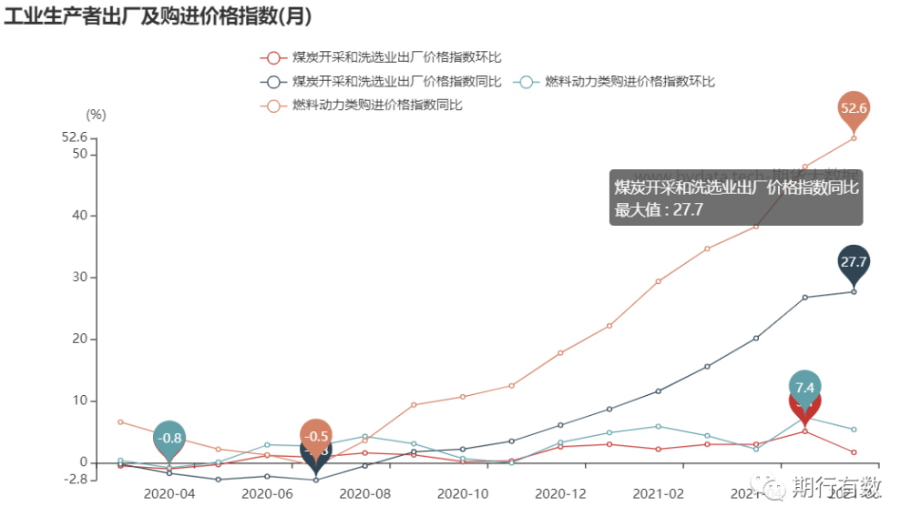 木炭与焦炭的区别，实地数据解释与定义特别版，最新解答方案__UHD33.45.26