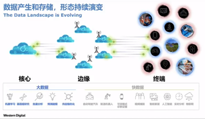 可视电话价格多少钱