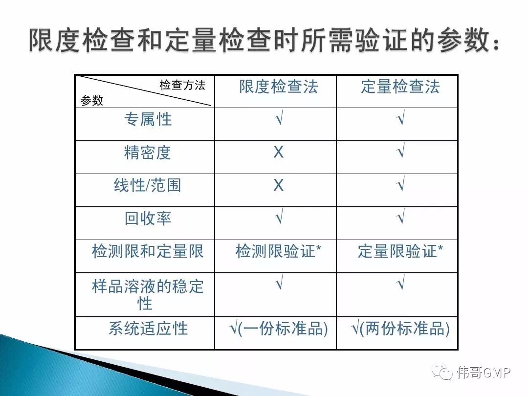 笔袋可以用洗衣机洗吗