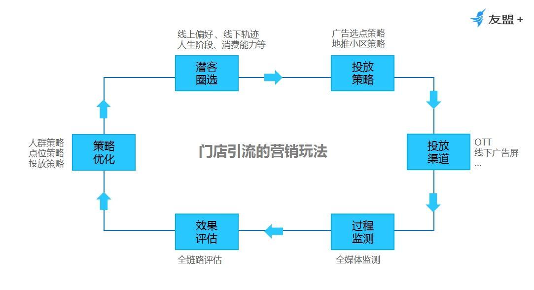 沈阳九州家圆医院电话