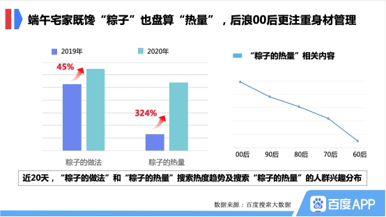 韩国热搜是什么