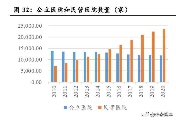 药材根大灵多少钱一瓶