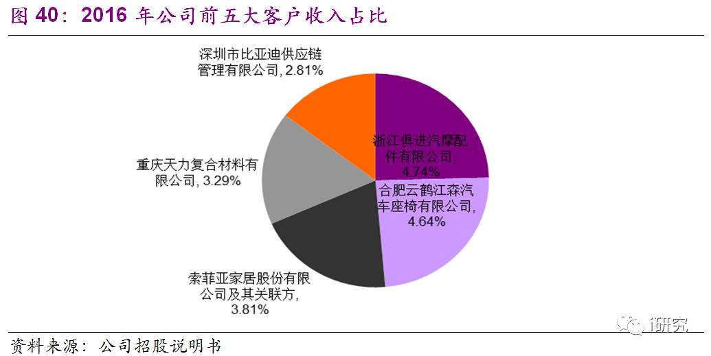 茶巾是用来干什么的