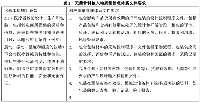 健身房器材设备名称大全