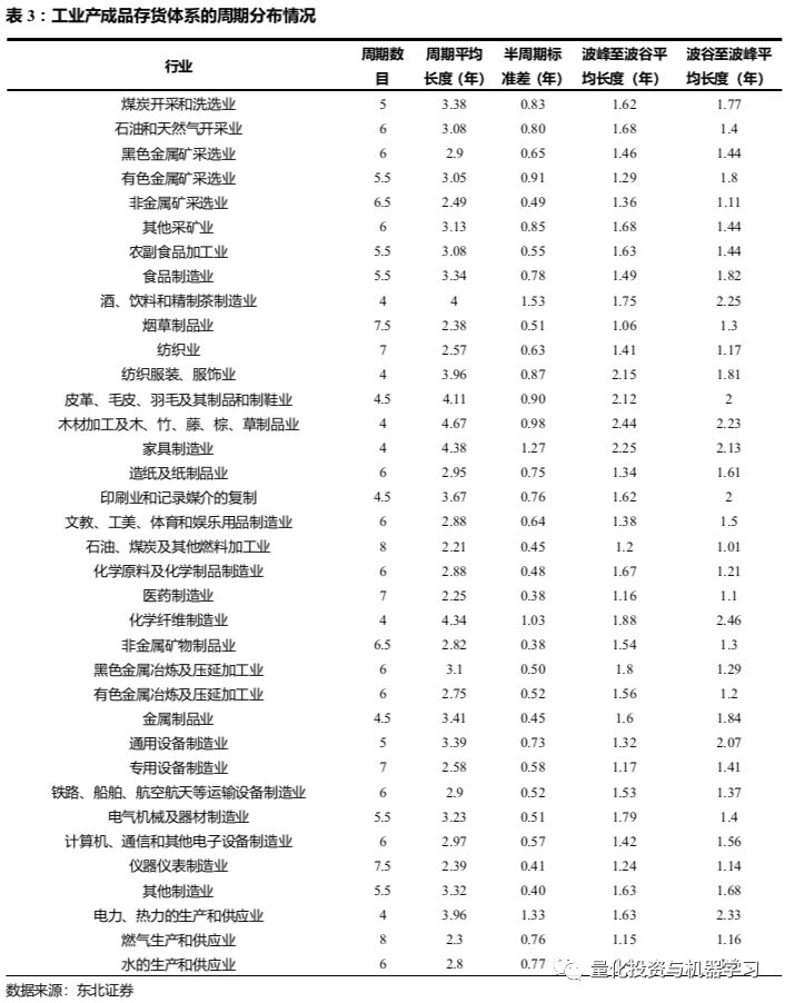 打包充气袋的价格波动与数据设计驱动策略，VR版的新视角，动态解读说明_vShop76.70.52