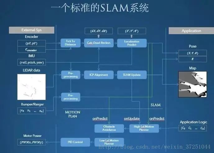 擦窗机器人测评擦窗机