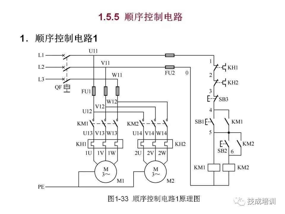 交流高压接触器使用什么合闸