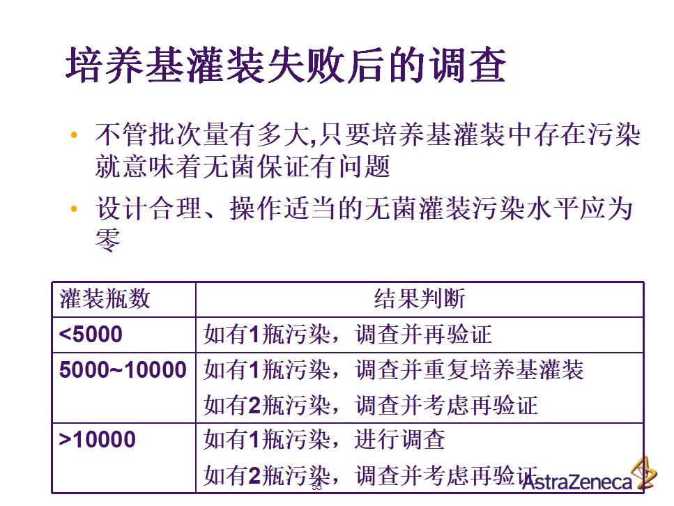 酒盒印刷工艺流程