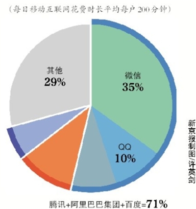 娱乐与直播出车祸有关系吗