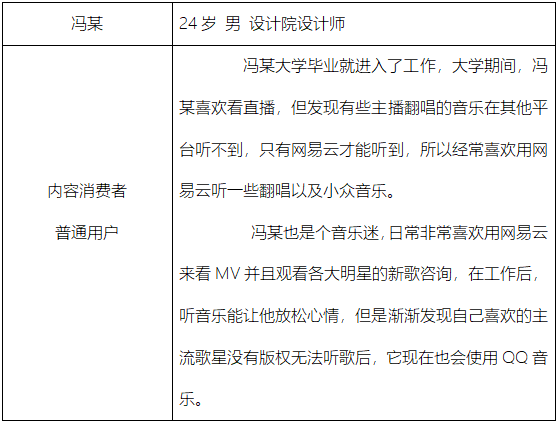 眼镜臭氧消毒后看不清