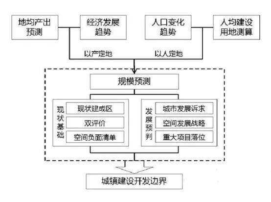 钼粉在军事上的用途