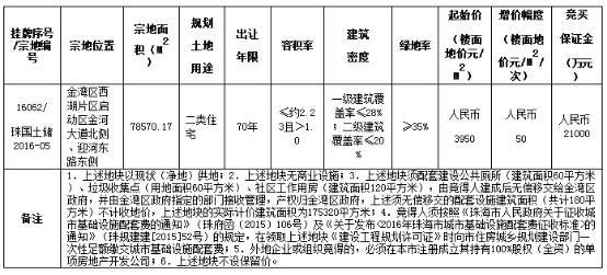 二极管储存期限