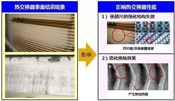 纯棉帆布与工业清洗超声波哪个好