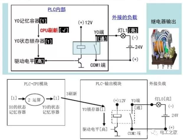 继电器存放注意事项