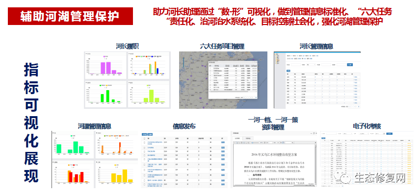 标本管理系统