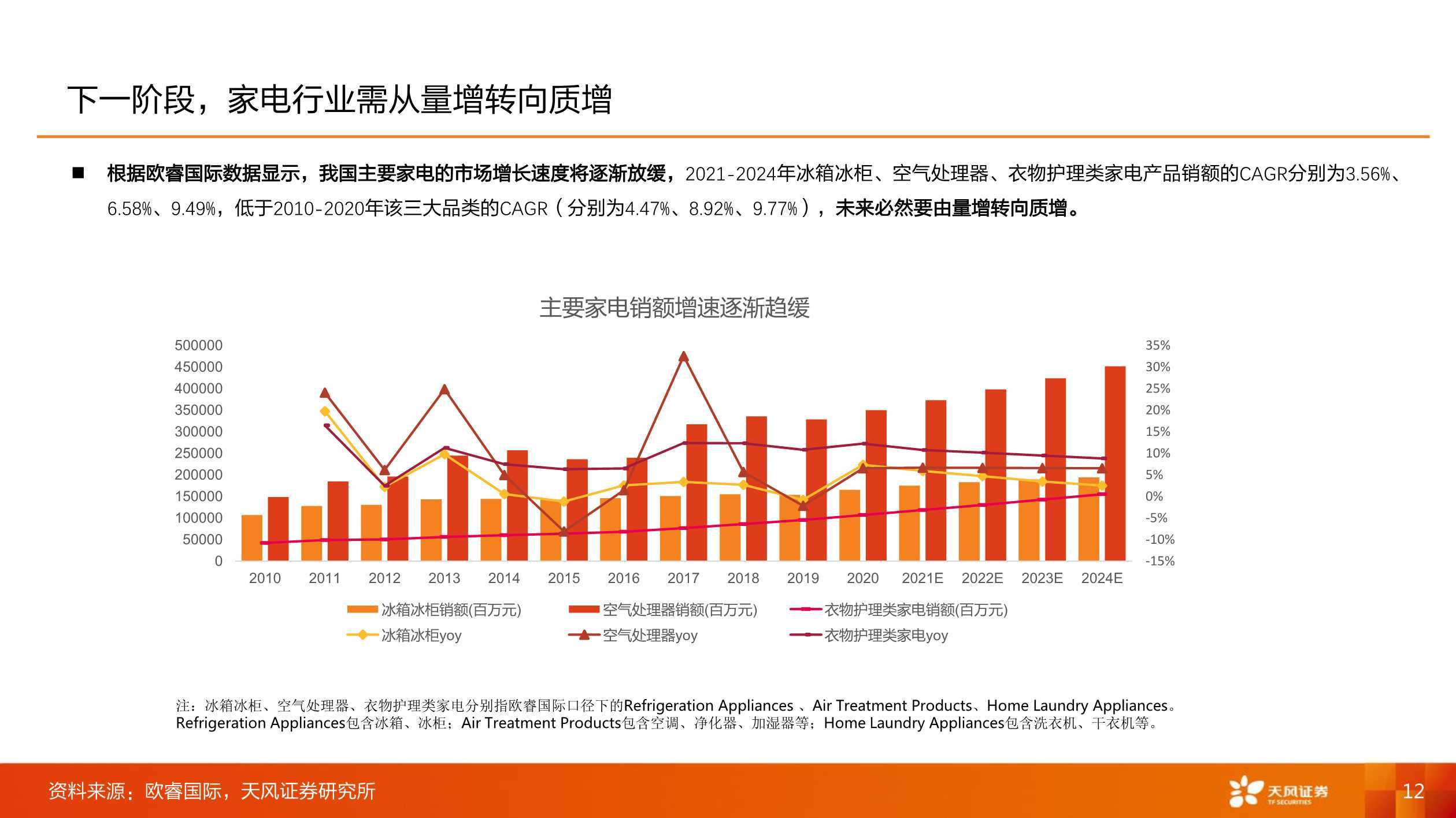 女套装与未来新型门窗材料的关系