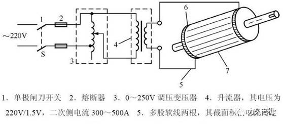 多级泵转子抬量的测量与调整