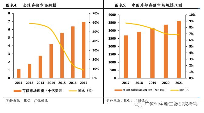 超纤皮与丹尼皮耐磨性对比及创新计划分析，数据支持设计计划_S72.79.62