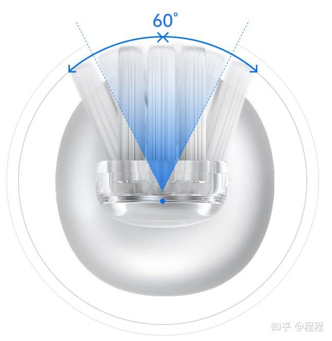 电动牙刷的墙面挂放方案与整体规划执行讲解——复古风格设计（型号，25.57.67），数据支持设计计划_S72.79.62