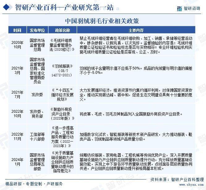 参数测试仪器与羽绒羽毛产业之间的紧密联系，动态解读与说明，快速计划设计解答_ChromeOS90.44.97